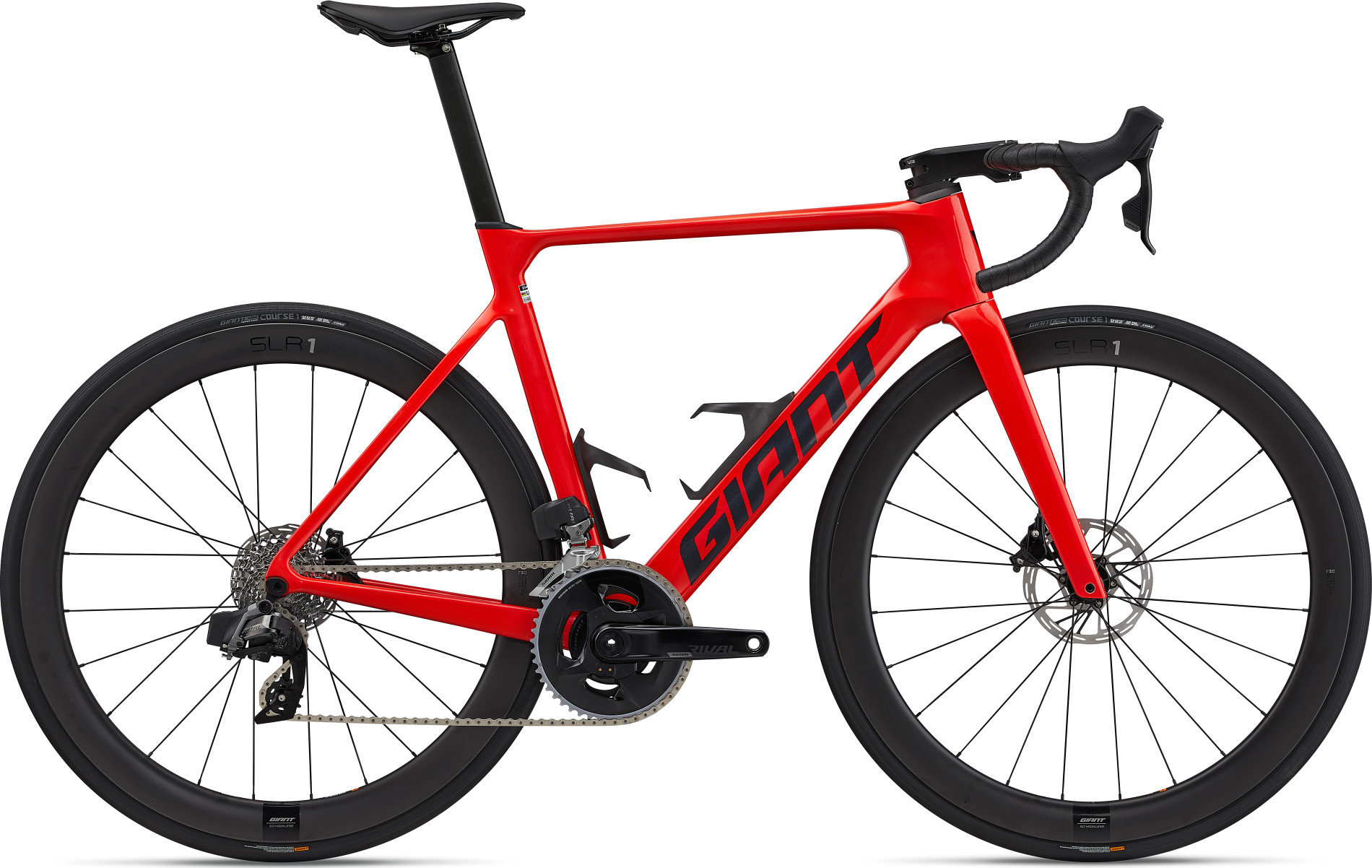 Propel Advanced Pro 1